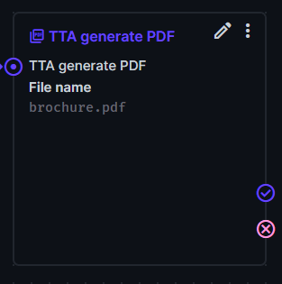 PDF Directus flow operation